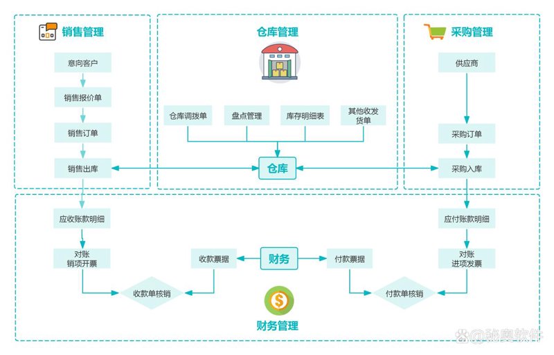 齐齐哈尔网站建设：连接未来的桥梁