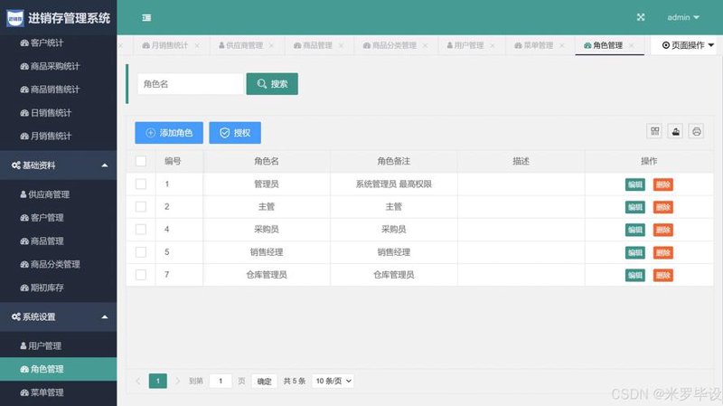 软件开发：推动技术创新的催化剂